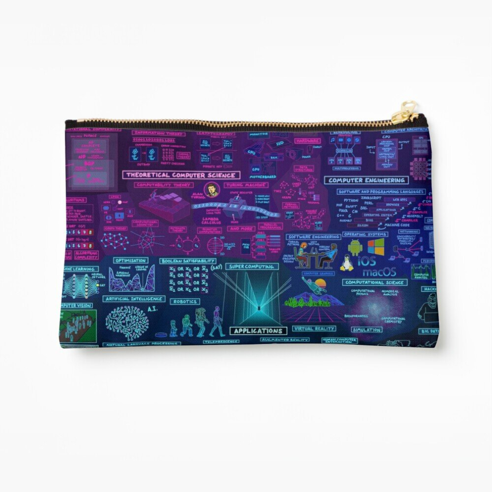 Whibos Makeup Bag Map Of Computer Science Cosmetic Organizer Tyvek Paper Bags Zipper Pouch