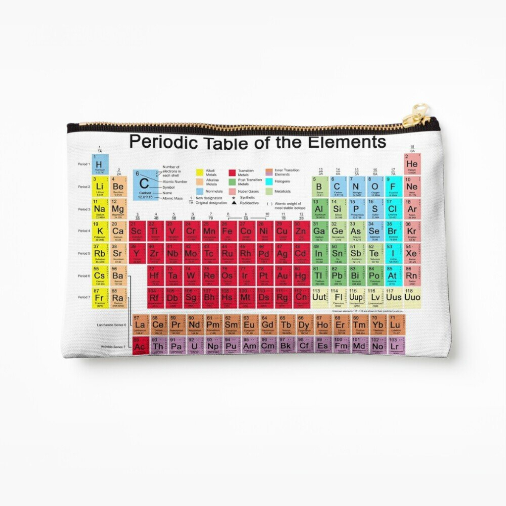 Whibos Makeup Bag Periodic Table Of The Elements Cosmetic Organizer Tyvek Paper Bags Zipper Pouch
