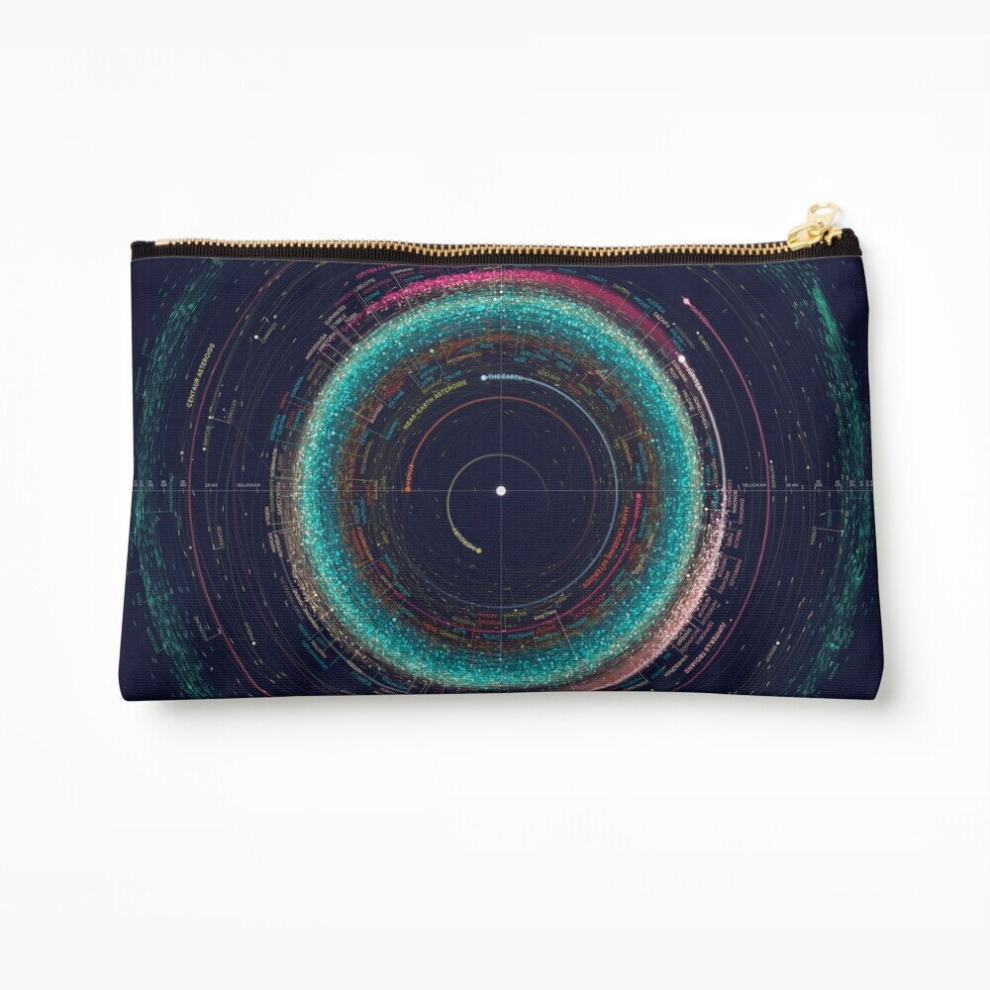 Whibos Makeup Bag Asteroid Map Of The Solar System Cosmetic Organizer Tyvek Paper Bags Zipper Pouch