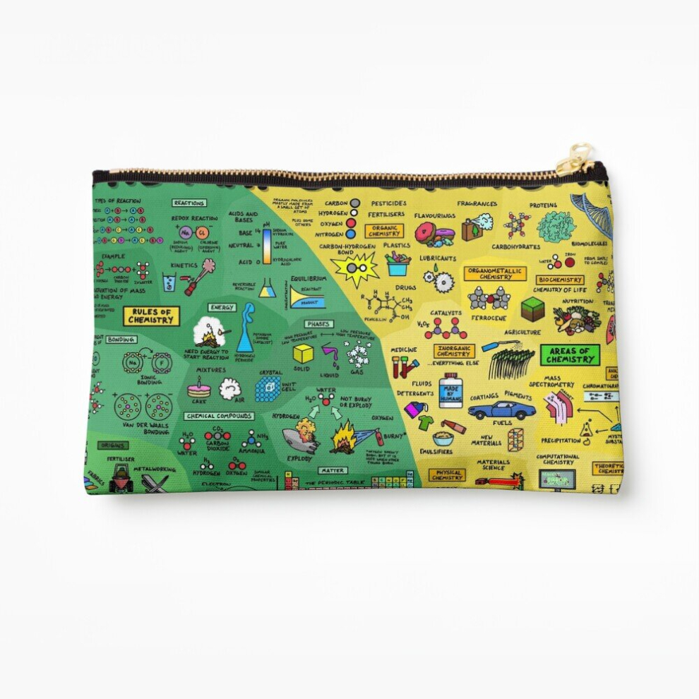 Whibos Makeup Bag The Map Of Chemistry Cosmetic Organizer Tyvek Paper Bags Zipper Pouch