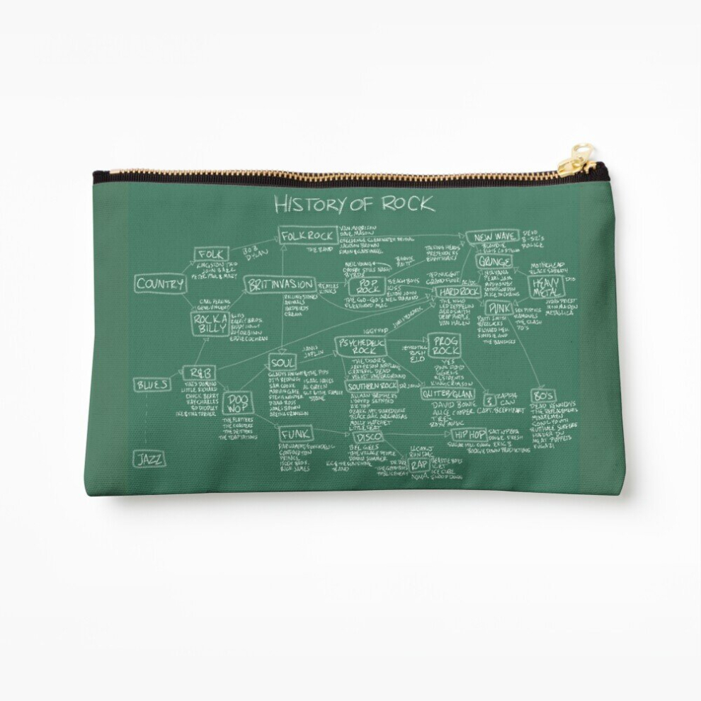 Whibos Makeup Bag History Of Rock Cosmetic Organizer Tyvek Paper Bags Zipper Pouch