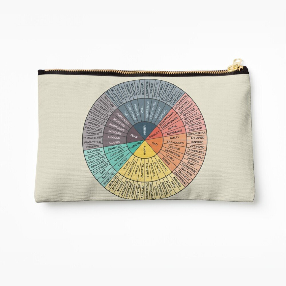 Whibos Makeup Bag Wheel Of Emotions Cosmetic Organizer Tyvek Paper Bags Zipper Pouch