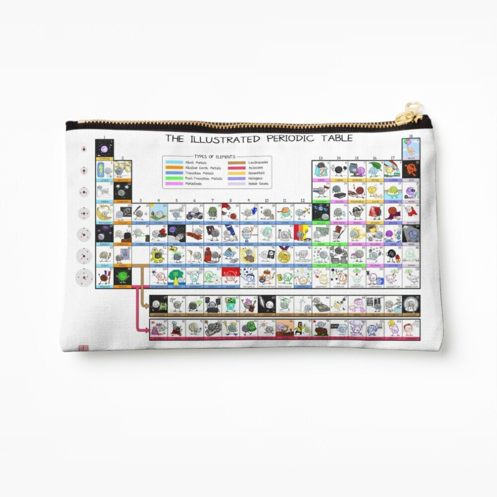 Whibos Makeup Bag The Illustrated Periodic Table Cosmetic Organizer Tyvek Paper Bags Zipper Pouch