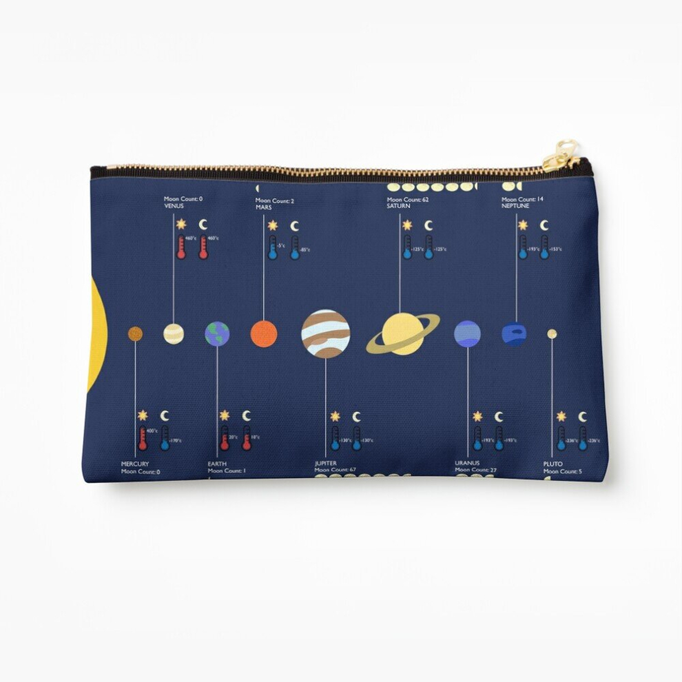 Whibos Makeup Bag Our Solar System Cosmetic Organizer Tyvek Paper Bags Zipper Pouch