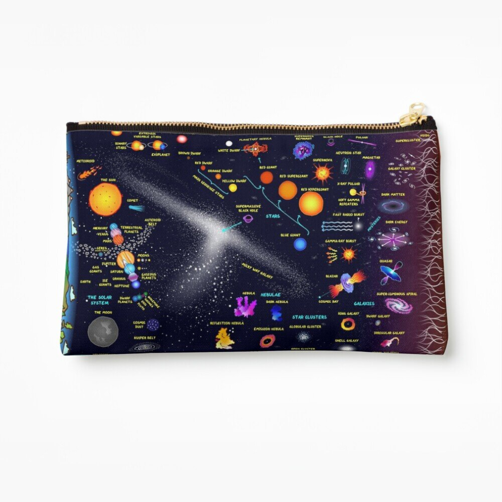 Whibos Makeup Bag Every Kind Of Thing In Space Universe Poster Cosmetic Organizer Tyvek Paper Bags Zipper Pouch