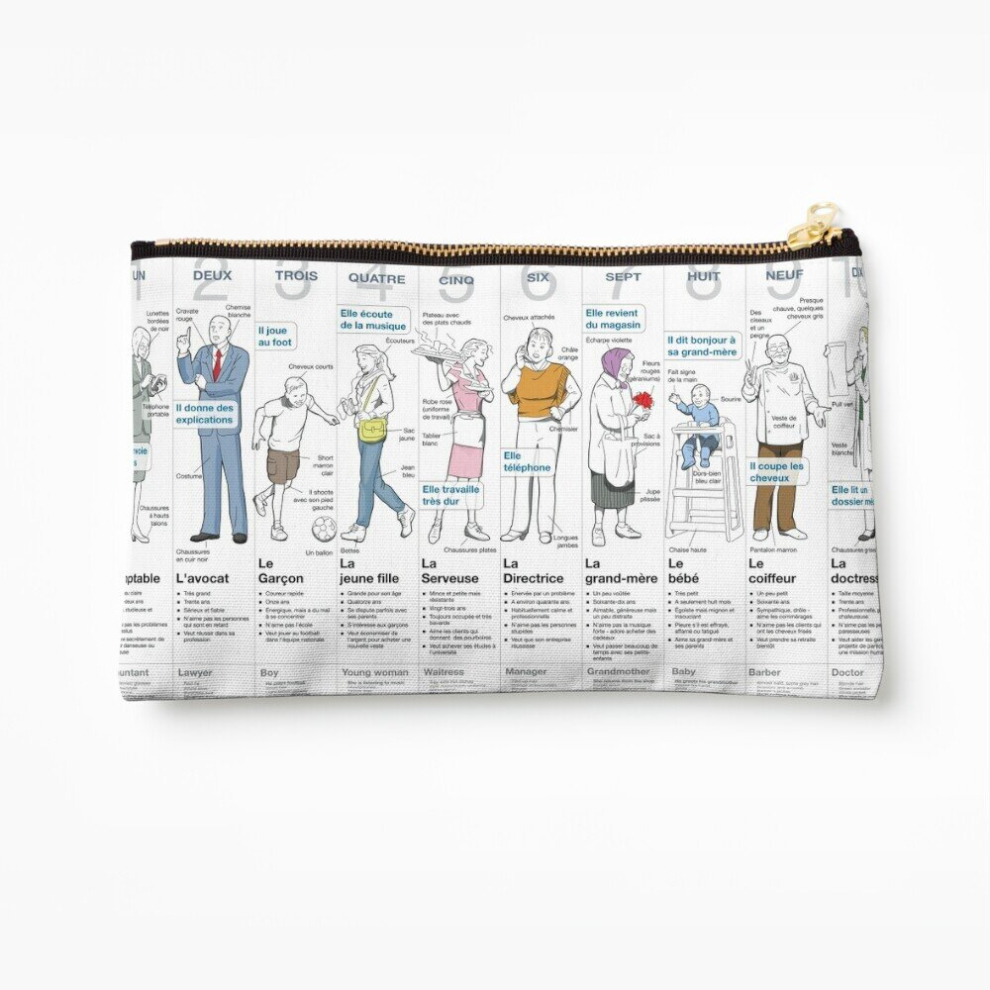 Whibos Makeup Bag Learn French - People And Preferences Cosmetic Organizer Tyvek Paper Bags Zipper Pouch