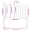 VidaXL (grey, 106 x 4 x 110 cm) vidaXL Bed Headboard Bedroom Bed Header Decorative Headboard Solid Wood Pine 9