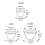 Alpina 3 Piece Mixing Bowl Set Plastic With Pouring Lip Lids Baking 2