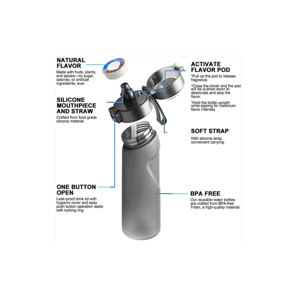 Airup Bottle Starter Set, Drinking Bottle 650 Ml With 3 Pieces