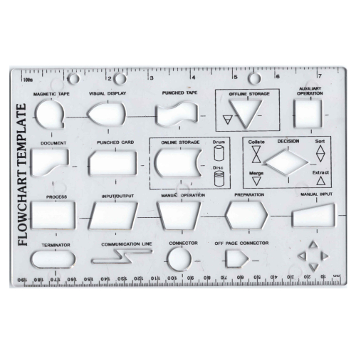 Flowchart Flow Chart Stencil Template For School College & Computer Data Design