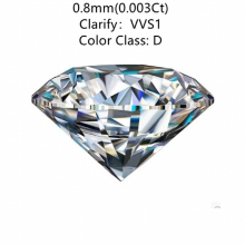 100% Real Moissanite Diamond VVS1 D Lab Grown Loose Gems Diy Material for Jewelry