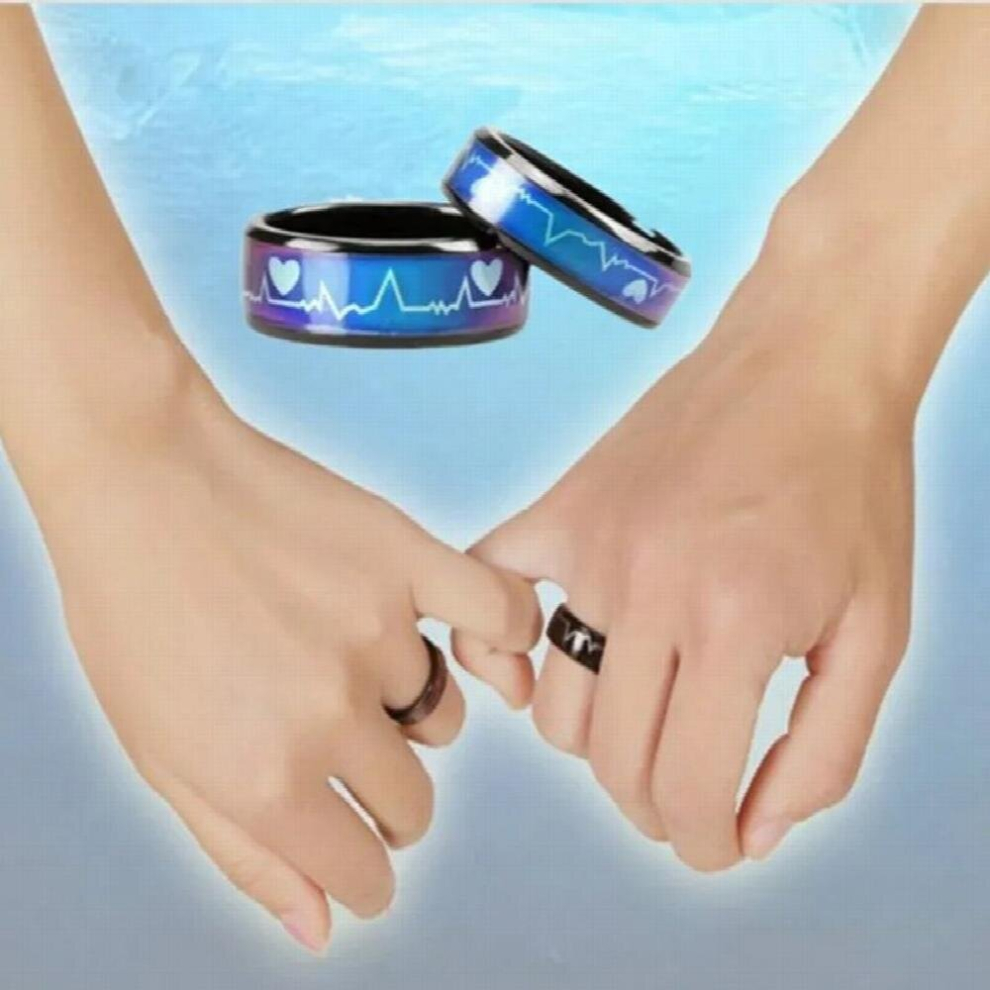 Mood Ring Changing