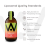 Well.Actually. Liposomal Vitamin B Complex 300ml 4