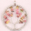 Wire Mix-Color stone Pendant 9PCS 3