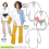 Style Arc Sewing Pattern Ascot Tunic & Belt Women Sizes 18-30 1
