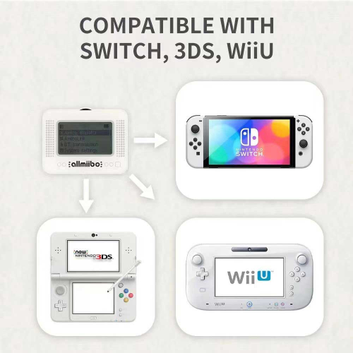 Onbeperkte Allmiibo Amiibo Zero NFC Bluetooth-dongle-adapter 1