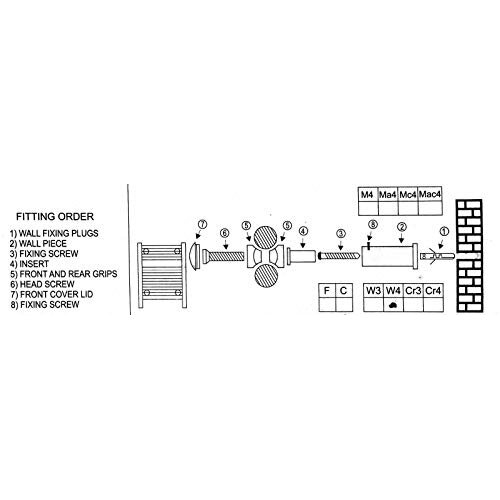 Black Full Set of Universal Brackets for Heated Towel RAIL Radiator ...