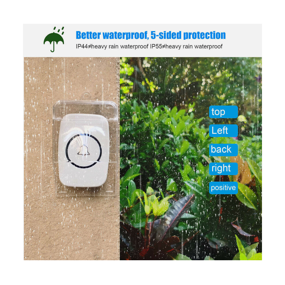 Waterproof Doorbell Cover Transparent Rainproof Doorbell Cover 4754135888946