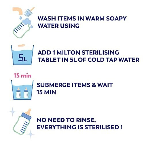 Milton Cold Water Steriliser (White), Packaging may vary 2