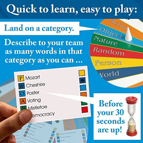 Drumond Park Articulate Family Board Game, The Fast Talking Description Games For Adults And