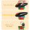 Electric Can Opener, One-Press Kitchen Tool for Housewives, Seniors 4