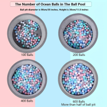 Ball Pit Ball Shatterproof Plastic Toy Ball And Ocean Ball 5 46 Cm A Pack Of 10