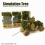 Situational Camouflage Net Railway DIY Making For Architectural Model Vegetation Realistic Sand Table Simulation Tree Terrain 5