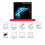 LED Light Kit for 75316 Not Included the Building Model 1