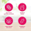 Fabulosa Fabulosa Antibacterial Disinfectant Spray, All Purpose Multi Surface Cleaner, 500ml, 6 pack, Exotic 3