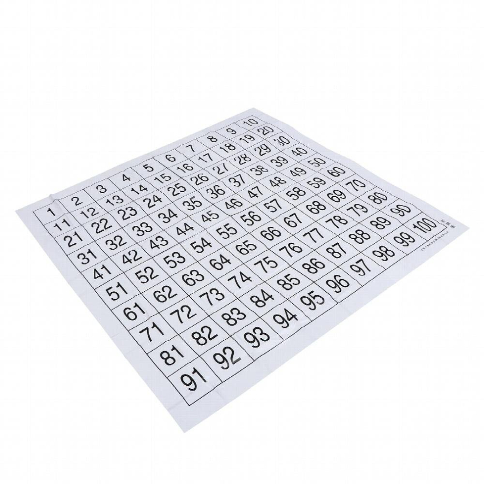 Numbers Poster Chart Wall Number Math Teaching Hundreds Learning Educational 100 Posters Preschool Charts Kids Sticker