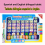 Learning Machine Tablet Interactive Play Pad Kids Language Learning Toy Laptop Pad Learning Educational Toys for Children Gift 4