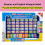 Learning Machine Tablet Interactive Play Pad Kids Language Learning Toy Laptop Pad Learning Educational Toys for Children Gift 1