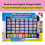 Learning Machine Tablet Interactive Play Pad Kids Language Learning Toy Laptop Pad Learning Educational Toys for Children Gift 6