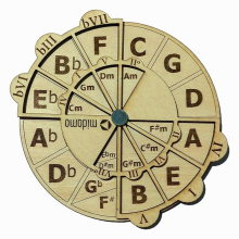 Wooden Music Melody Tools Modern Minimalism Log Round Instrument Accessories Instrument Tools Students