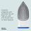Morphy Richards Morphy Richards 300401 Light Glide 100 Steam Iron, Blue/White, 2400 W 3