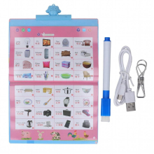 Voice Wall Chart E Book Develop Memory Voice Reading Book Study 25 In 1 Early Educational 35 Pages for Preschool for Child