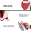 GEEPAS Geepas 1800W Steam Iron with Temperature Control, Red 3