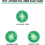 Jovees Tea Tree Face Wash for Oil Control | 120ml 8