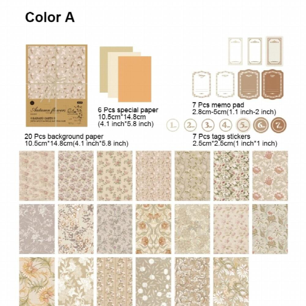 40 Sheets Vintage Pattern Scrapbook Paper Supplies Paper Material Supplies DIY Scrapbooks Journal Photo Album Crafts-image-OPC-PCZNPPF-NEW