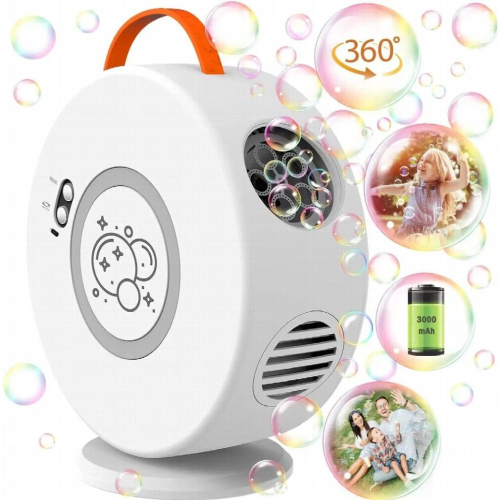 Fully Automatic 360