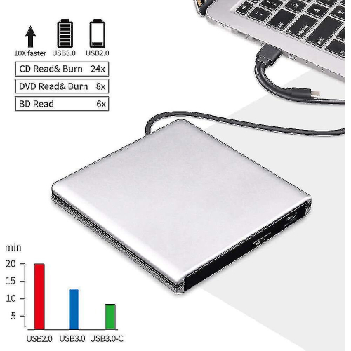 External Blu Ray Dvd Drive 3d, Usb 3.0 And Type-c Bluray Cd Dvd Reader 1