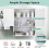 Casart Wall Mounted Cabinet Bathroom Vanity Storage Cupboard w/Adjustable Shelf 4