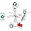 Control cabinet key Cross key 4-way multifunctional universal key, with bit for common cabinets and locking systems 3