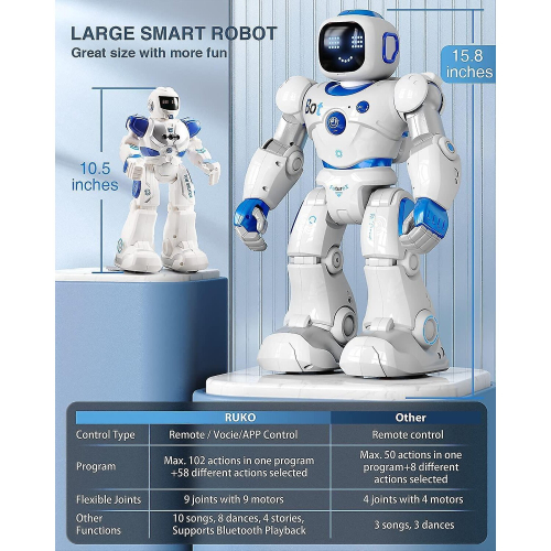 Smart Robots For Kids, Large Programmable Interactive Rc Robot 2