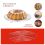 Alpina Cake Cooling Rack Round Baking Cookie Pastry Muffin Biscuits Drip Rack 4
