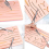 Complete Suture Practice Kit for Students - Realistic Silicone Pad, Suture Tools & Threads, 14-Wound Pad for Hands-On Training 5