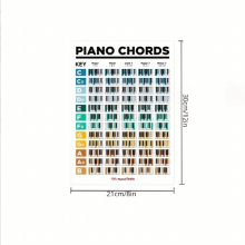Piano Chords And Scale Poster Chart Guitar Chords English Education Poster Classroom Hanging Picture