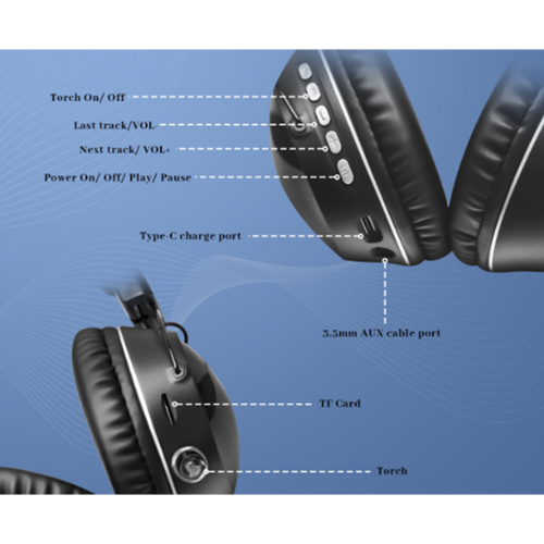Headset Noise Cancelling Gaming Wireless Bluetooth Headset with Microphone 1