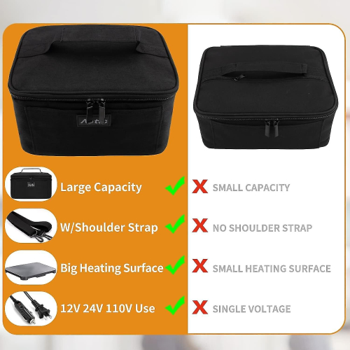 Portable Oven 1