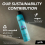 Schwarzkopf Got2b Fresh It Up Volumizing Droogshampoo 200ml 5